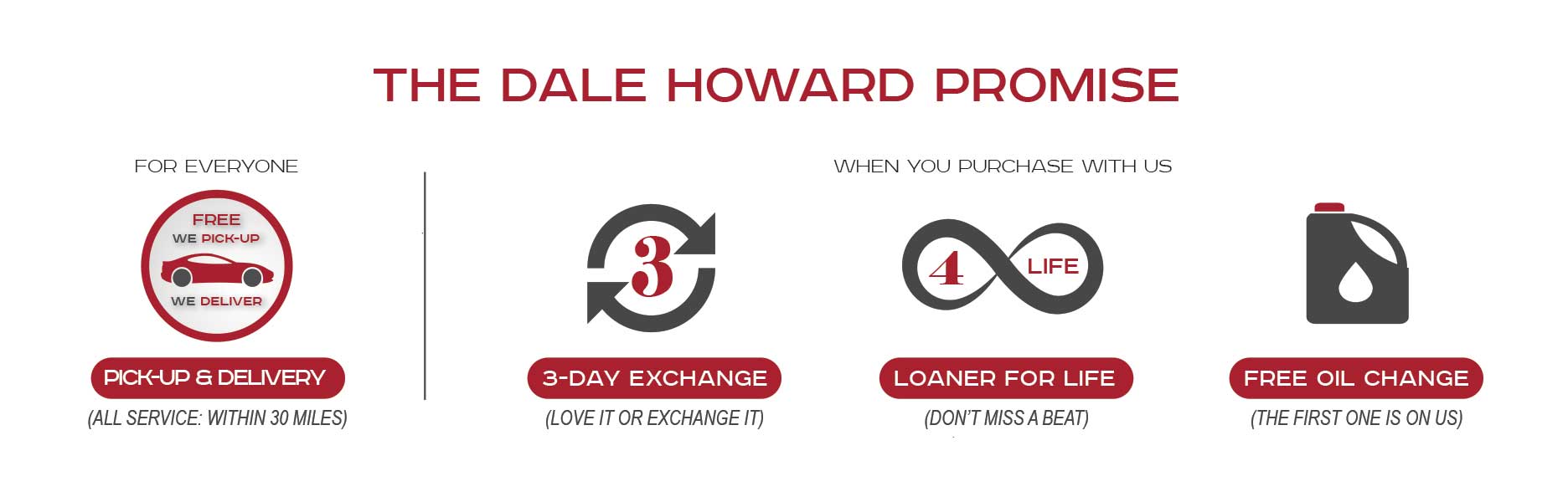 Dale Howard Promise